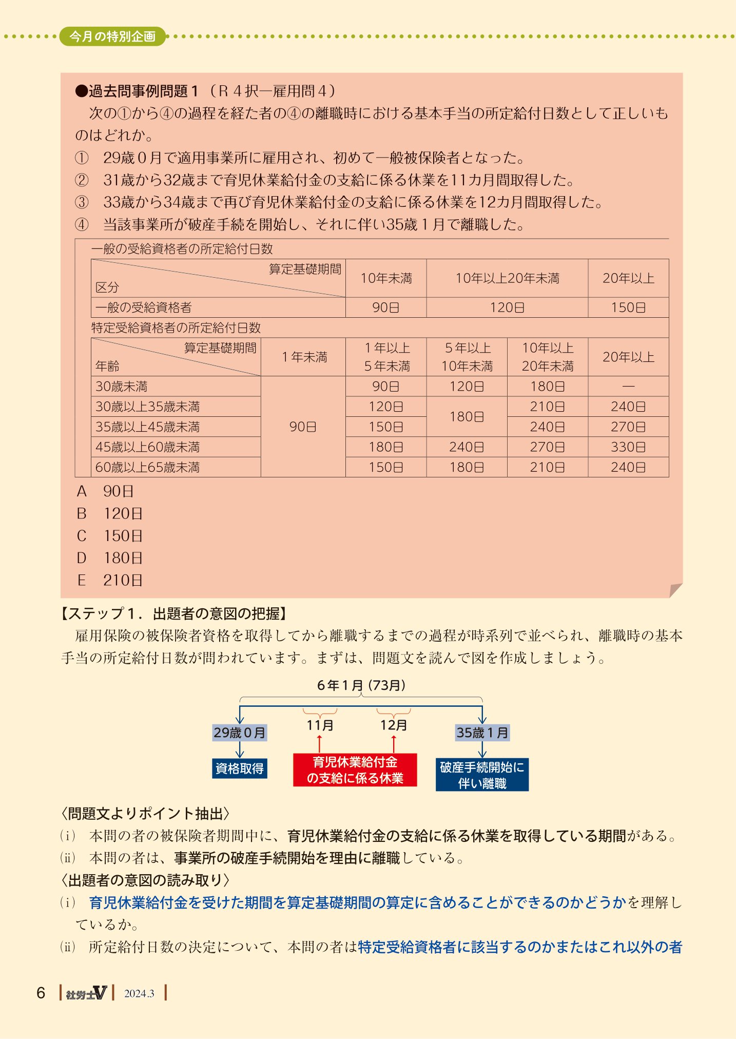 社労士V最新号サンプル ｜ 社労士Vwebゼミ 社会保険労務士合格のための